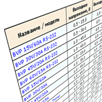 Навигатор по источникам питания Навигатор по источникам питания